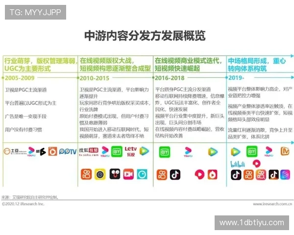 乐鱼体育如何助力用户提升体育知识水平